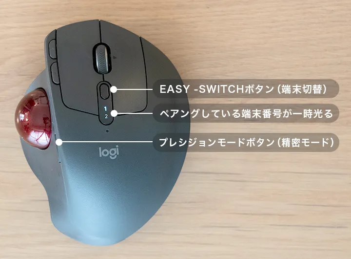 WindowsとMacを1ボタンで切り替え