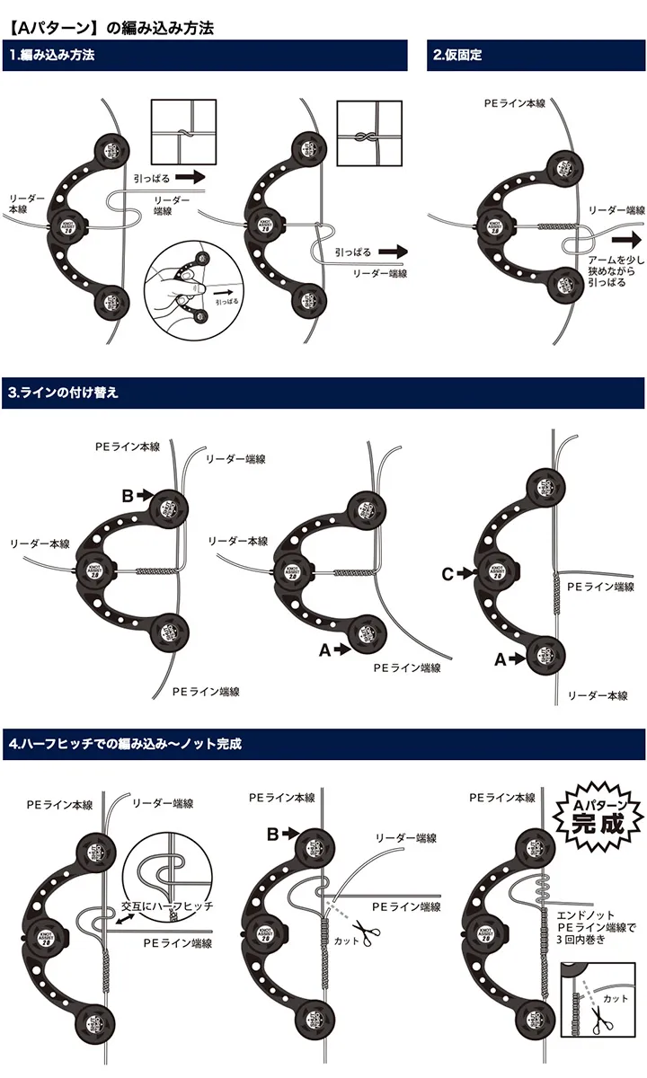 FGノット「Aパターン」の編み込みと仮固定｜出典：第一精工